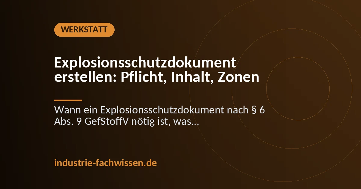 Zonenplan eines Lackierbereichs mit eingezeichneter Zone 2 um die Öffnung einer Spritzkabine und Warnzeichen für explosionsfähige Atmosphäre am Zugang